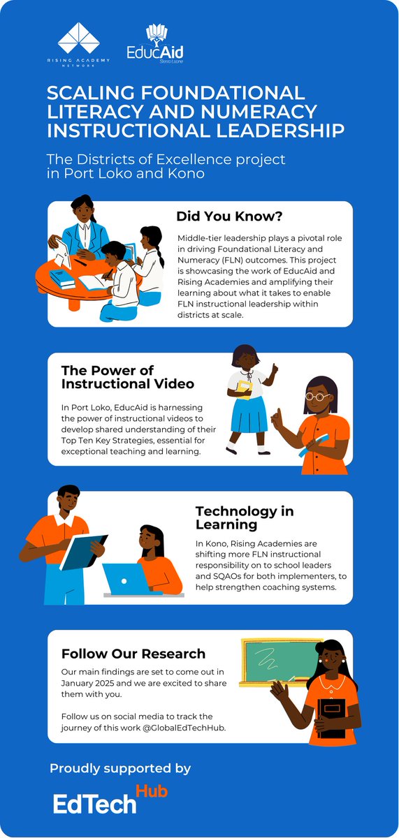 Work is underway in the Districts of Excellence project in Port Loko &amp; Kono! <a href="/EducAidSL/">EducAid SL</a> is using instructional videos in Port Loko for effective FLN instruction, while <a href="/risingacademies/">Rising Academies</a> is empowering school leaders in Kono. 
Follow for more: ow.ly/l09e50UGF18