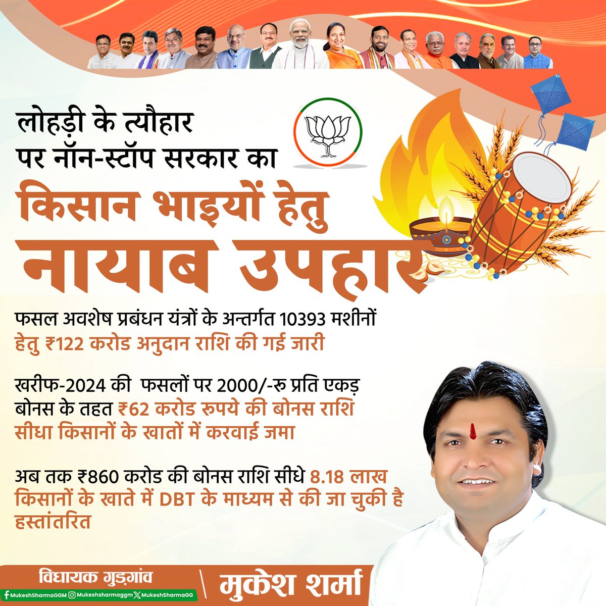 Mukesh Sharma tweet media