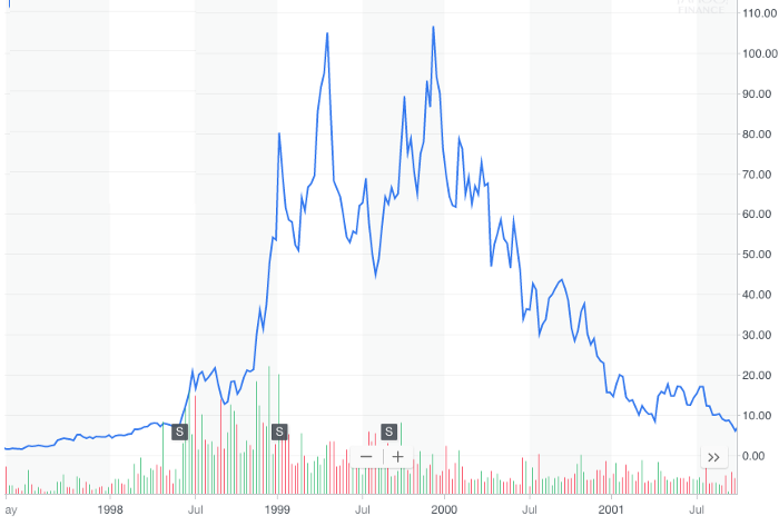 Johnny Krypto (Good Evening Crypto Co-Host) tweet media