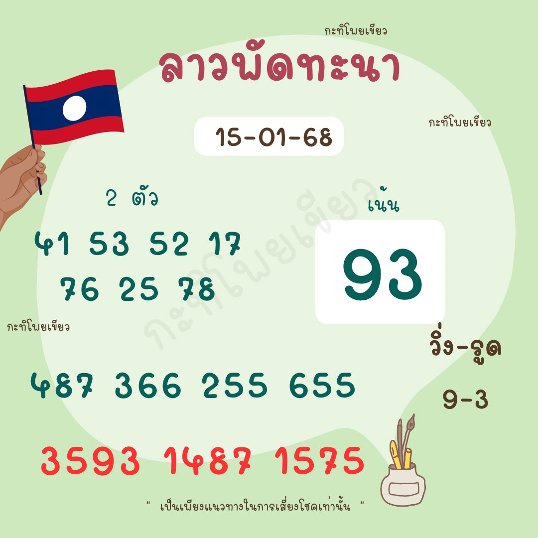 นอยกับลาว วันนี้ค้าบ 15/1/68 🇱🇦🇱🇦🇻🇳🇻🇳
ใครกดรี กดใจ ขอให้รวยยยยยยย 💸

af1.af2-neko.com/?openExternalB…

#หวยลาวพัฒนา #หวยลาววันนี้