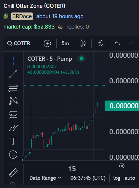 COTER_sol's tweet photo. NEW ATH ALERT!  

$COTER just hit an all-time high, and the otter fam is unstoppable! https://t.co/0YsAJJDCli