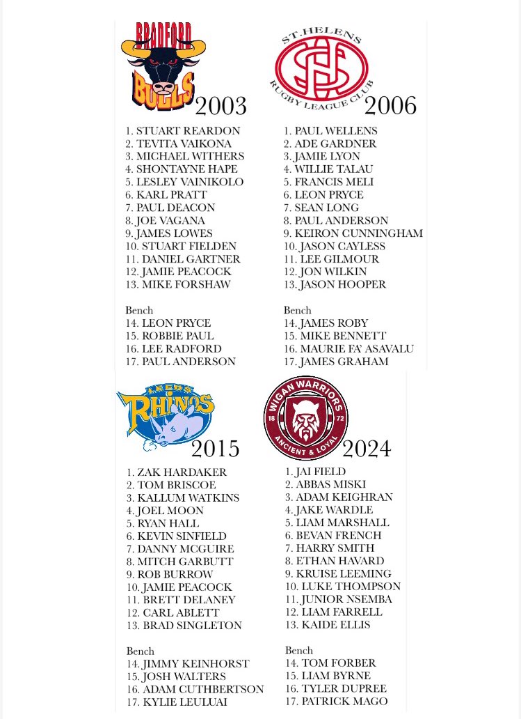 The Super League Era tweet media