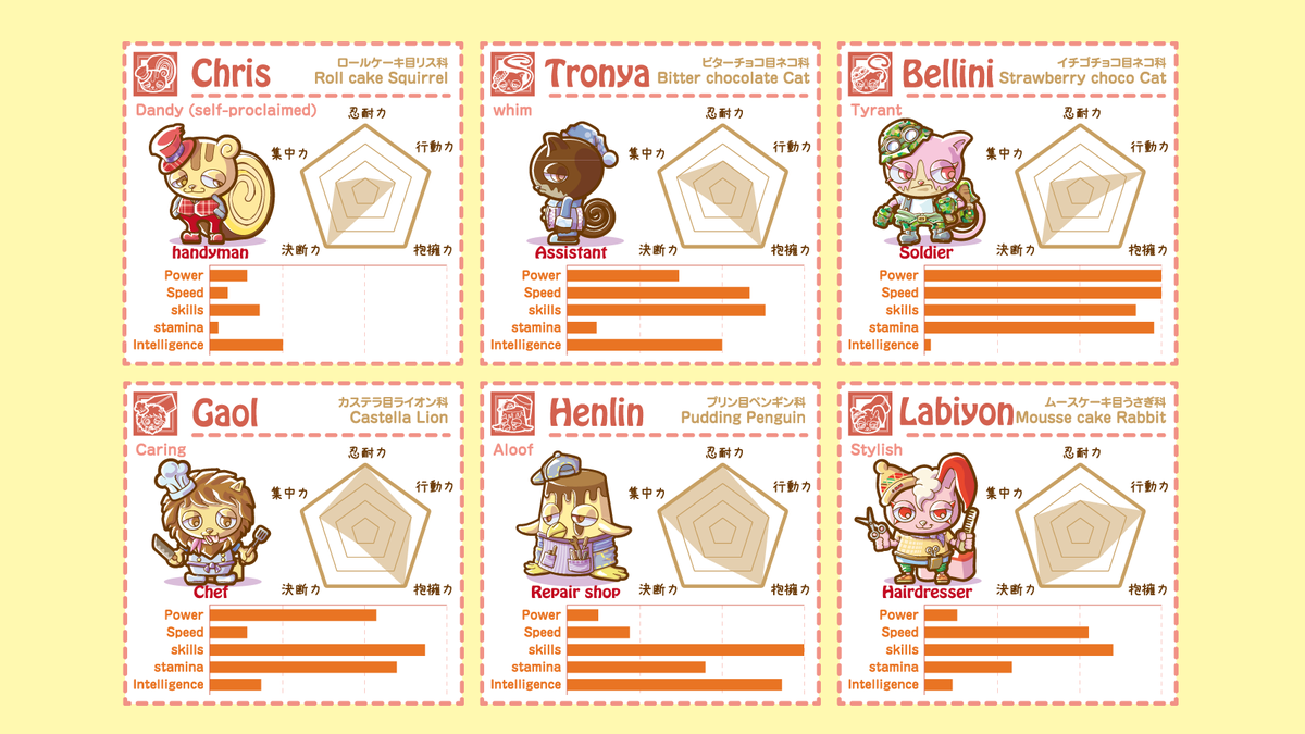 MeltyWorld tweet media