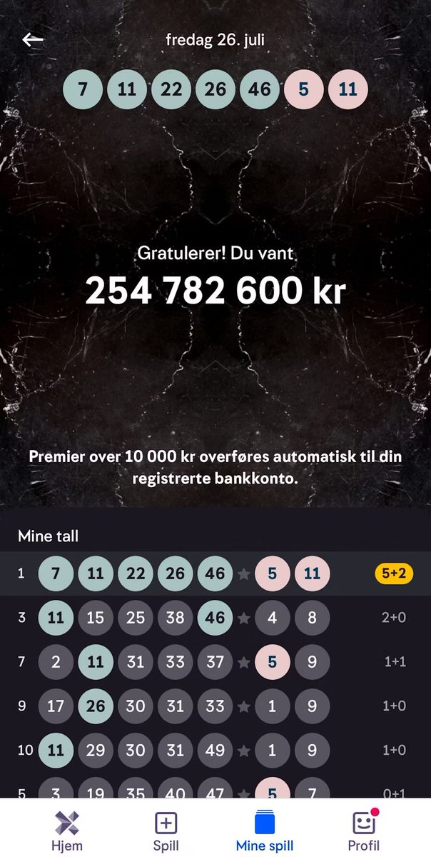 tonnespedersen's tweet photo. @Mr_Egenkapital @NorskTippingAS https://t.co/YEF5A1veJI