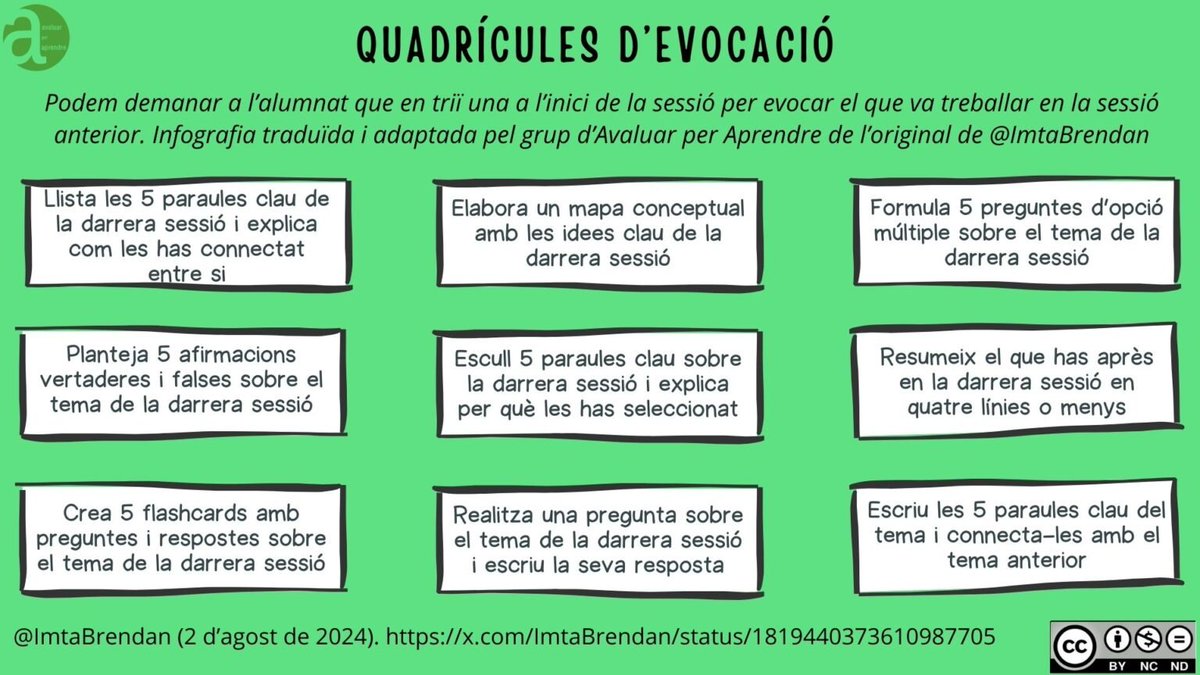 "Fent ús de la memòria, dones forma a la teva memòria." Robert Bjork
"Per recordar, alguna cosa a llarg termini, és essencial potenciar la seva evocació." Carl Hendrick 
avaluarperaprendre.cat/recursos-i-ref…
#evocació