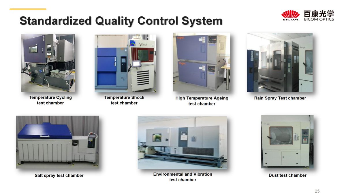 BicomOptics's tweet photo. 💡 At BICOM OPTICS, we use advanced equipment &amp; technology to craft exceptional automotive lens products for our clients!
🔧 From precision manufacturing to strict quality control, we aim for perfection every step of the way.
#AutomotiveLighting  #FactoryStrength https://t.co/EwqwgF3H30