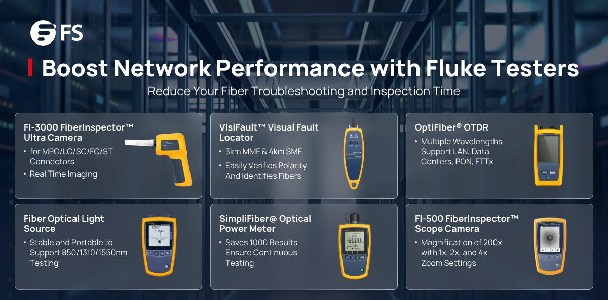 FScom_inc's tweet image. FS is committed to offering high-performance products using professional and reliable  #fibertester. By partnering with #FlukeNetwork, we offer a variety of products to meet your needs for #fibertroubleshooting.
🔗Buy Now: fs.com/c/fiber-optic-…