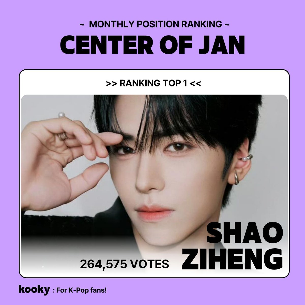 kooky__official's tweet photo. ✨ Monthly Position Ranking | #BestCenter_January 

.｡*ﾟ+.*.｡  POLARIX  SHAO ZI HENG  +..｡*ﾟ+

🎁 #KookyBanner 

🏆 Announcing the TOP 4 advancing to the main voting ><
#POLARIX #SHAOZIHENG 
#BINI #MALOI 
#TREASURE #SOJUNGHWAN 
#StrayKids #BANGCHAN 

📍The main voting is coming soon(Today 5PM), so stay tuned!
#KookyRanking #KookyBanner #KookyProfile   #SLB #STARLIGHTBOYS