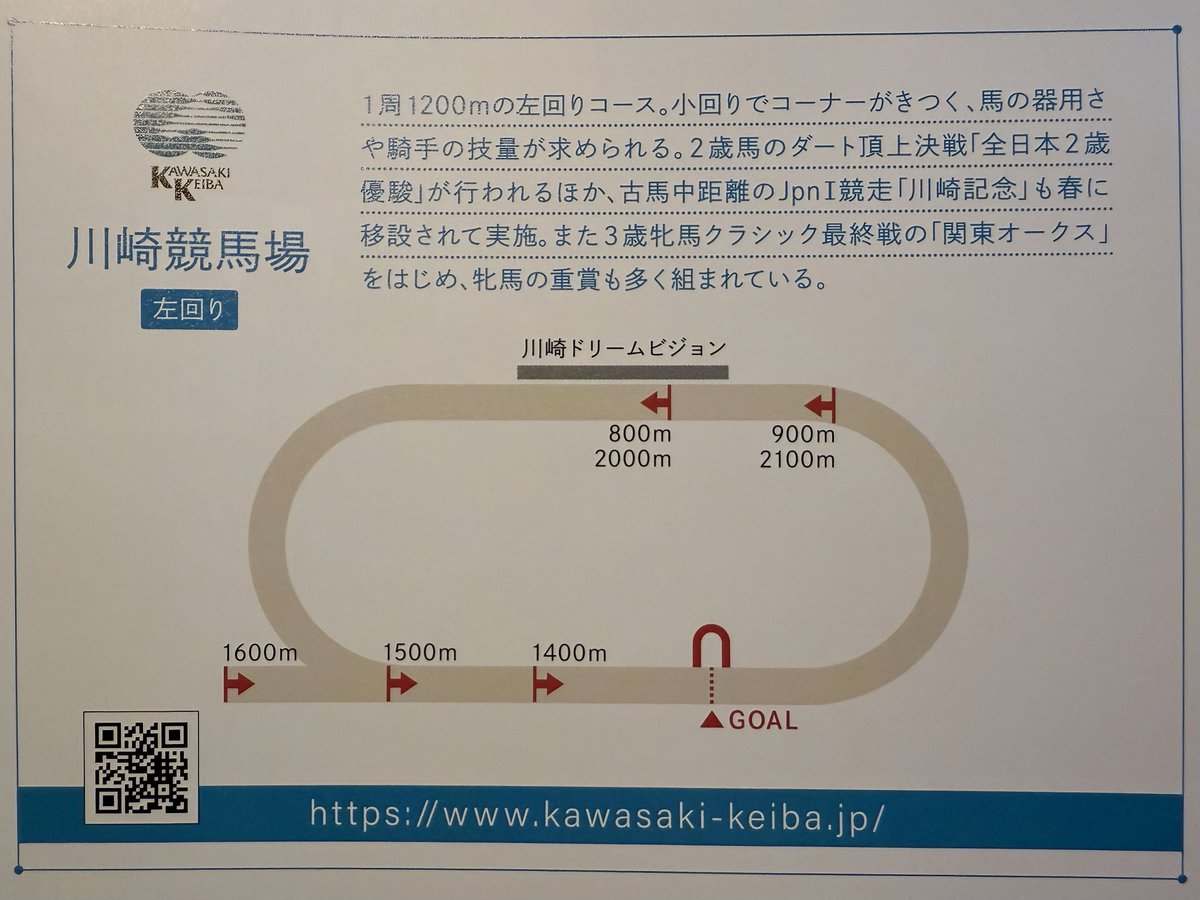 starflag564's tweet photo. 南関東4競馬場のスタート地点とゴール地点🏇
毎回こんがらがるのでメモっておこう。 https://t.co/IqOhWausm0