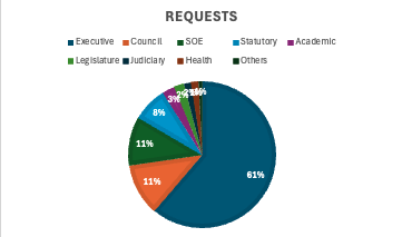 ahid rasheed tweet media