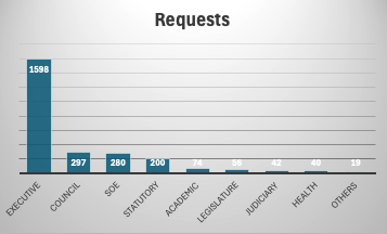 ahid rasheed tweet media