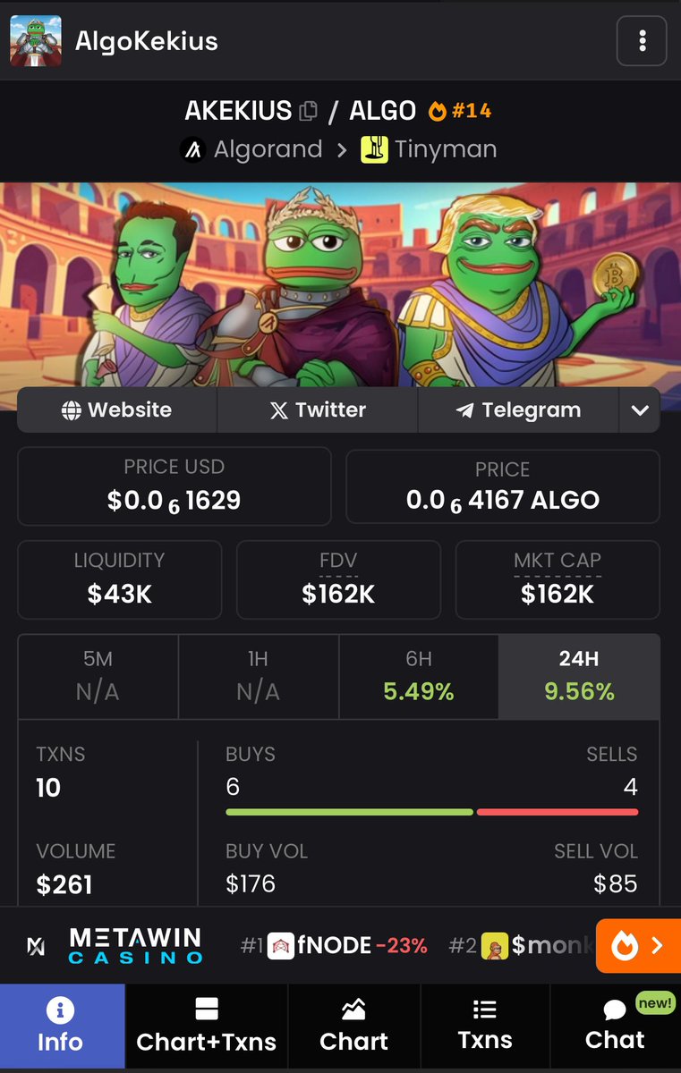 Morphci's tweet image. Dexscreener looking sexy 🐸
@elonmusk @realDonaldTrump @WeAreKekius