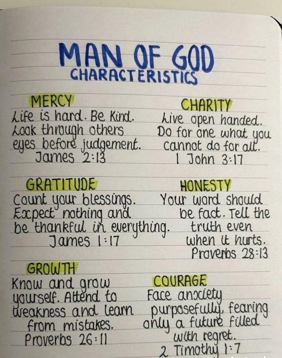 Man Of God Characteristics