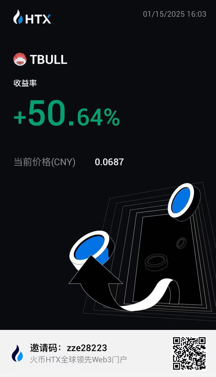 DeerHTX's tweet photo. 每天小赚一点点🤏就够啦～
#tbull #BTC https://t.co/X047IGkSmb