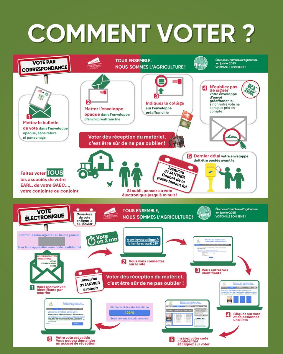 #Campagne2025 |🌱📣 Participez aux élections à la Chambre d'Agriculture de la Charente ! 📣🌱
L'avenir de l'agriculture en Charente se joue maintenant, et votre voix compte ! 🗳️