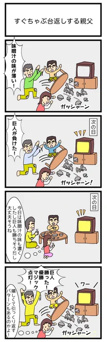 すぐちゃぶ台返しする親父
#4コマ漫画 