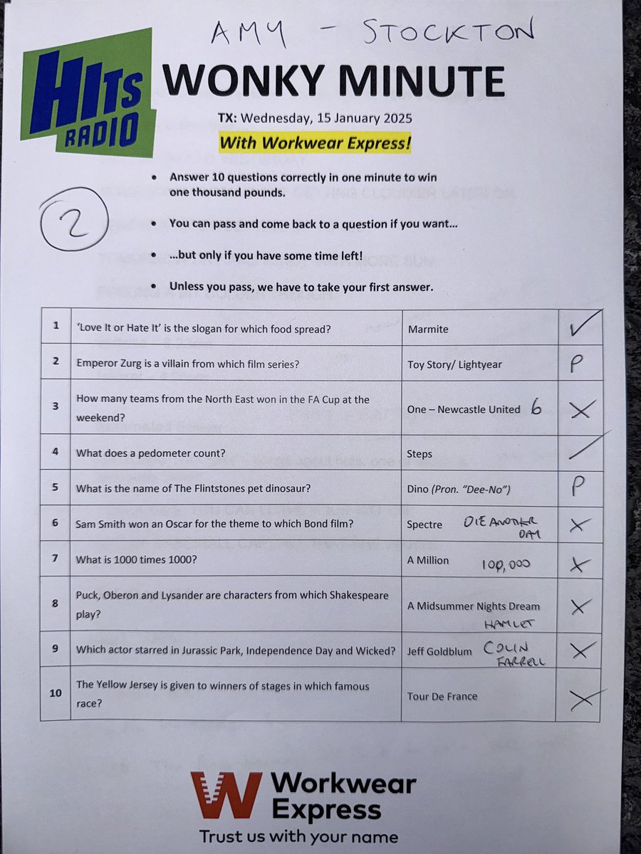 Steve & Karen tweet media