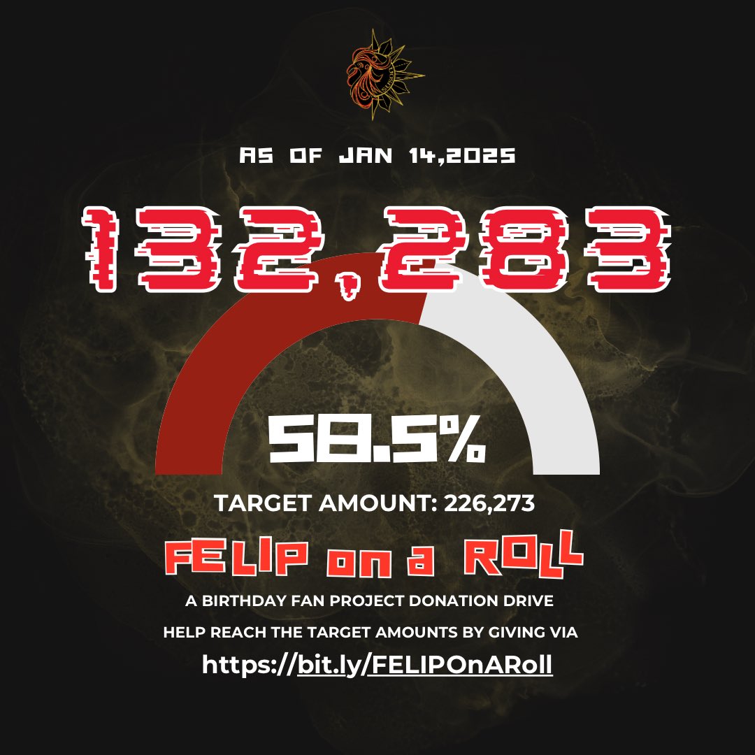 casa_sinag's tweet photo. Endless gratitude to everyone supporting the birthday fan project for #FELIP! 🎶

We're aiming to hit 100% by the end of the month—let's keep the momentum rolling!

Join us: https://t.co/56lVFbNfEB

#RollUpWithFELIP https://t.co/lO4IOLEMk2