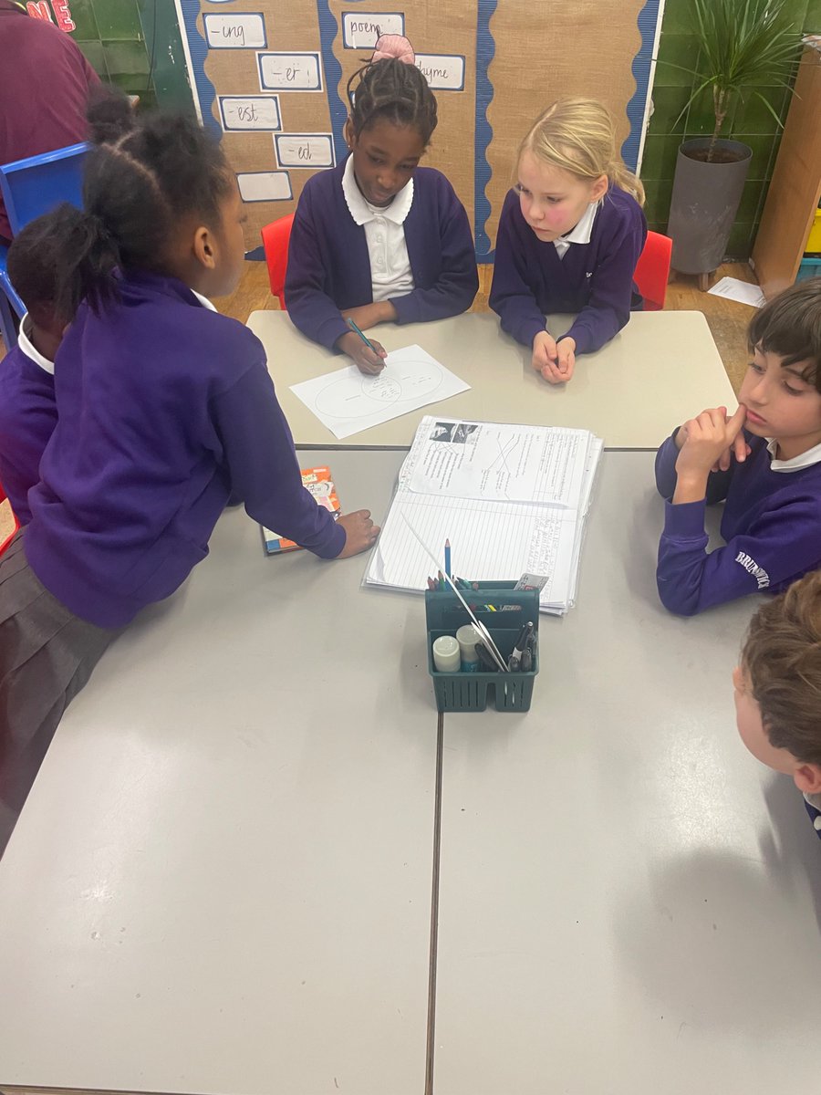 Year3BPPS's tweet photo. Today we worked collaboratively to investigate the different land scapes that are created by erosion @BrunswickParkPS https://t.co/Wzt2QFhbNy