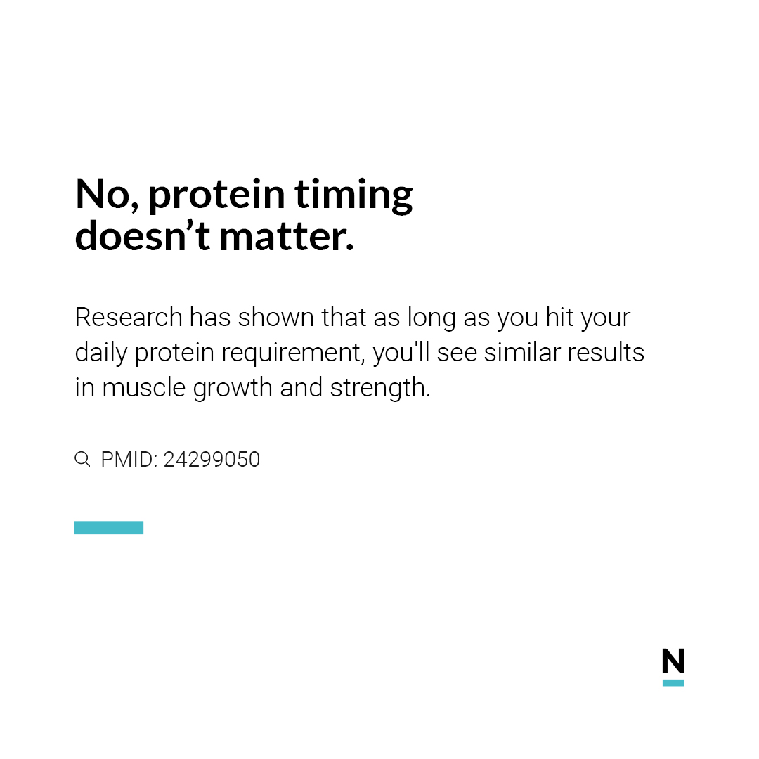 Nutrova's tweet photo. Comprehensive research shows that your total daily protein intake matters, not when you consume it. So as long as you hit your daily requirement, the timing at which you consume it does not matter. https://t.co/pCganPL6ID