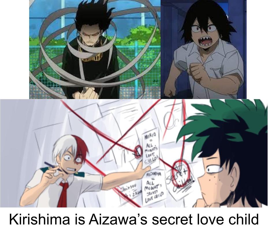 I figured it out