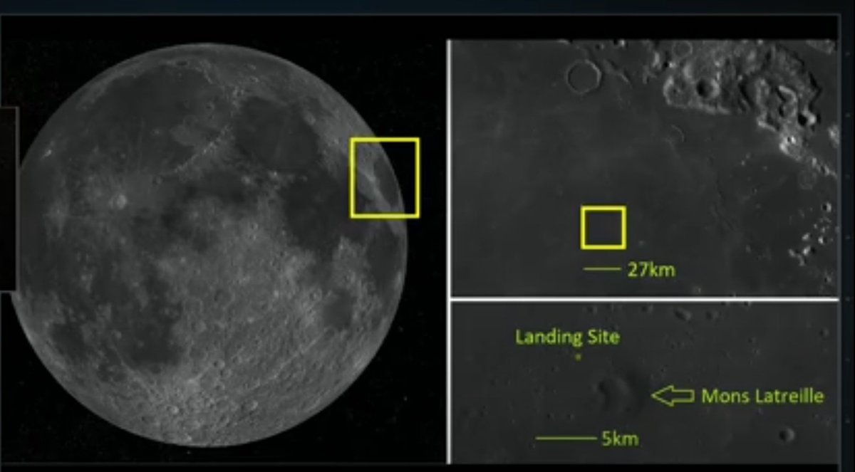 Adriano7703's tweet image. Lift off ππ»ππ»ππ»ππ»π₯πΎ
ππ
I have sent to the moon some art images with @CopernicSpace #MoonMission thanks to Eva @LadyRocketSpace and Grant @GBsavant to make this possible!!! ππ»
Now waiting to land on the moon.....
Stay tuned....ππ