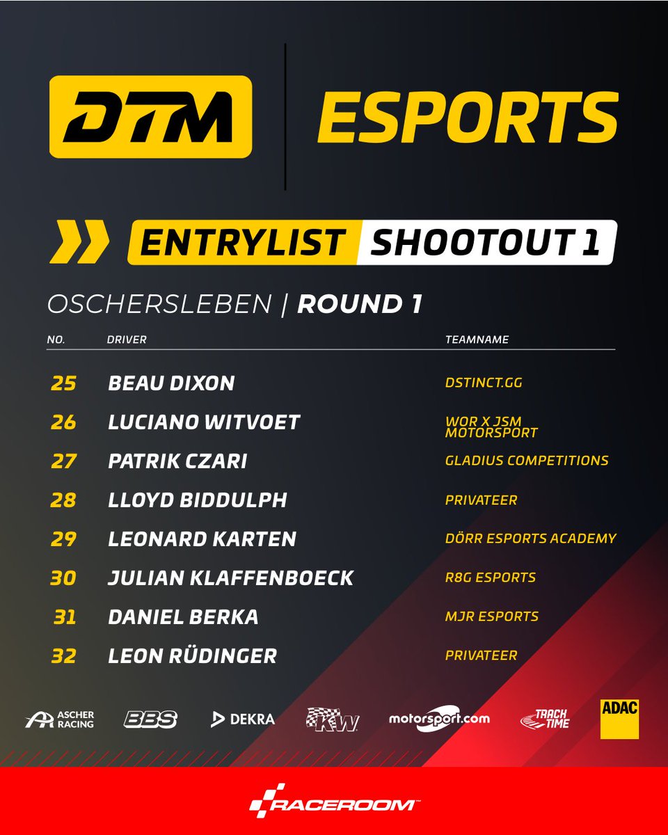 The stage is set! 🏁 

Here's the official entry list for Shootout #1 of the DTM Esports Championship 2025! 

The top 32 drivers are ready to fight for a spot in the full season. Who are you cheering for? 🏆🚀

#RaceRoom #simracing #DTM #esports