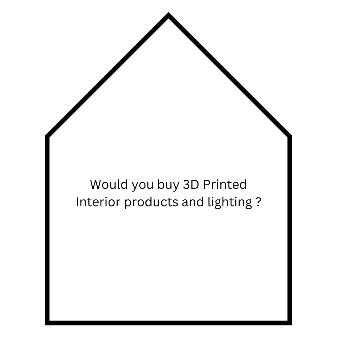 Would you buy 3D Printed Interior products and lighting ?