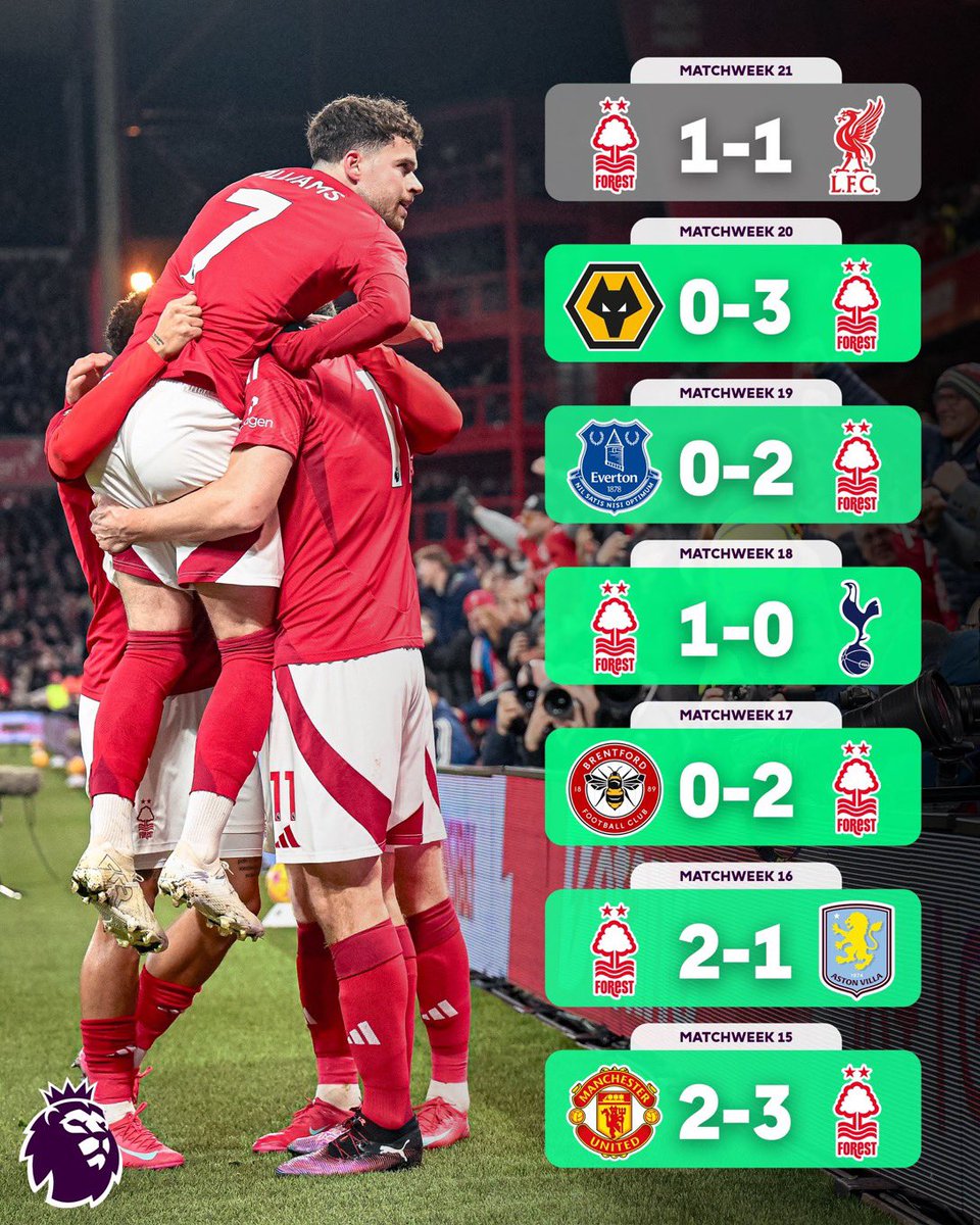 HoanDaoVu1's tweet photo. Who could believe this before the start
of the season! 😳
Absolutely incredible! Fantastic!⭐️
I hope Forest win the PL😁🏆
#MUFC #NottinghamForest #GoForest #PL #PremierLeague #Football https://t.co/QBNiv6hMp3
