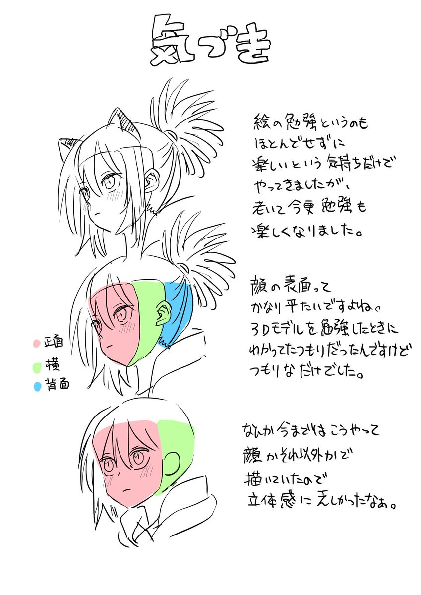 これは正しい人体構造の話ではなく、それっぽく見えればいいデフォルメの話。 