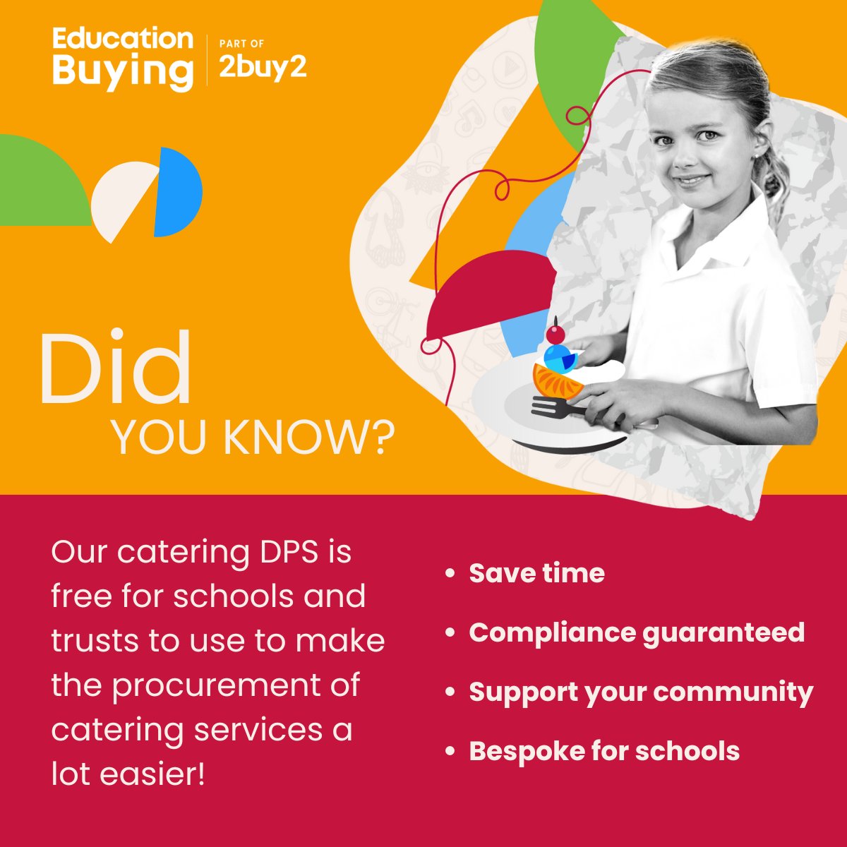 Education Buying tweet media