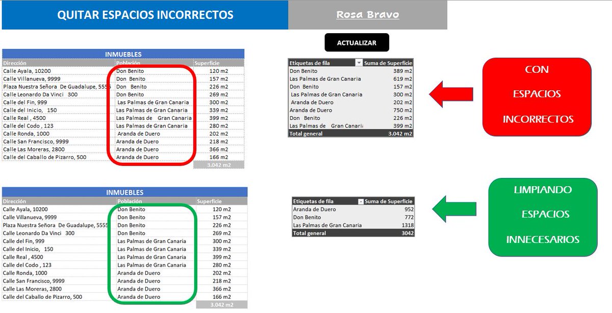 RBAsesoriaMad's tweet image. 😀¡¡NUEVO VIDEO del canal EXCEL PRACTICO!! 🤓 #81  QUITAR ESPACIOS INCORRECTOS O DUPLICADOS 👌🏼¡Actualiza tus conocimientos de Excel! 💻
#excel #excelavanzado #excelpractico #finanzas #formación youtube.com/watch?v=bECOka…