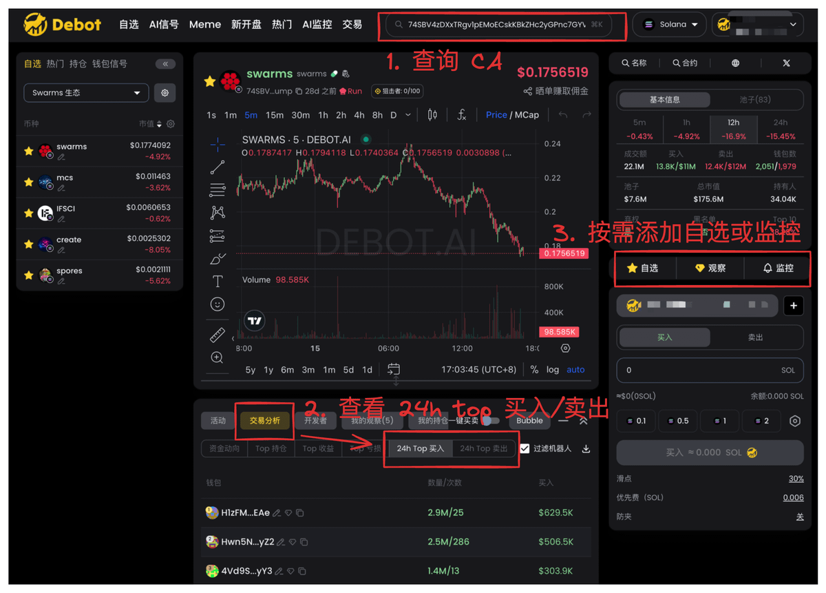 工具分享 - 如何快速查看 Memecoin 24 小时内的巨鲸买入卖出🔍

评论区总有小伙伴让我帮忙看下 xx 代币的大额资金变动，个人精力有限没法覆盖到所有热门代币，其实用对工具了非常简单👇

1️⃣ 访问 debot.ai/?inviteCode=17…
2️⃣ 查询 CA 定位到代币
3️⃣ 前往「交易分析 &gt; 24h Top 买入 / 卖出」
4️⃣