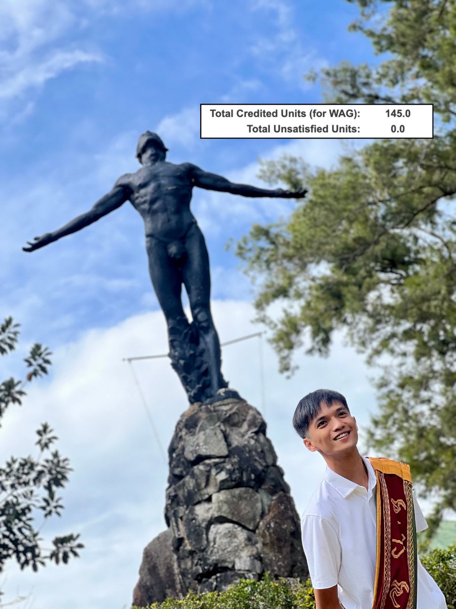 dominicruarr's tweet image. All grades are in, #Gradwaiting 🌻

#Sablay2025