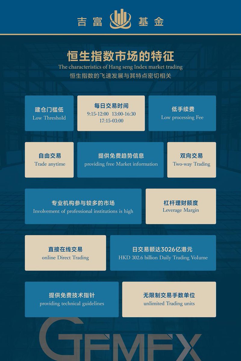 香港恒生指数交易專家——吉富基金，憑藉穩健的風控與高效，技术，助力投資者實現長期價值。