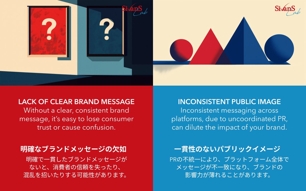 SivanSLab's tweet image. 🚀 Without a solid PR strategy, brands can miss key opportunities, from media coverage to handling feedback effectively. 

しっかりとしたPR戦略がないと、メディア露出から効果的なフィードバック対応まで、多くの重要な機会を逃す可能性があります。

詳しくは　sivanslab.com