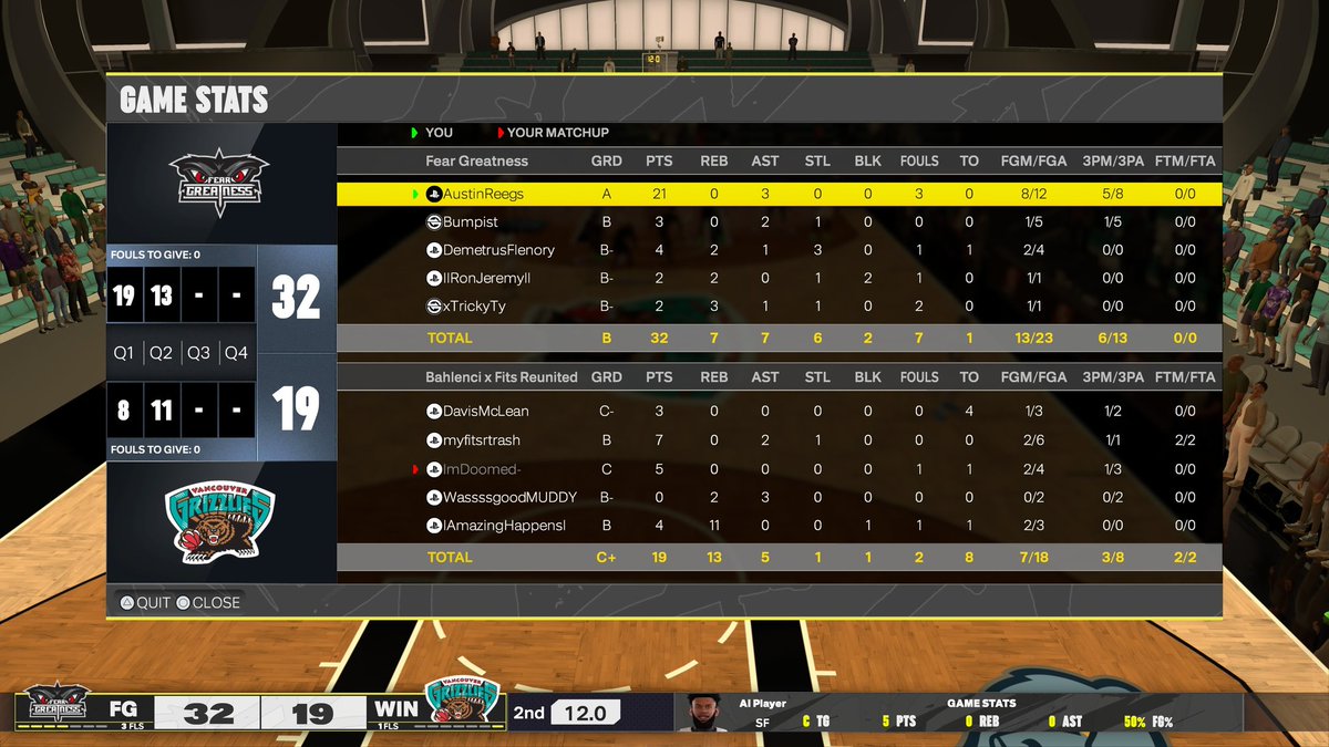 Fear Greatness (@2kfeargreatness) on Twitter photo GGs to these teams as we win the <a href="/HOFLeague2K/">HOF League</a> ovn 🏆 🥳
PG <a href="/AustinReegs/">𝓡𝓮𝓰𝓪𝓷</a>
SG <a href="/Cole11wrld/">Bumpist</a>
SF <a href="/EliteSteals_/">Steals 🖤</a>
PF <a href="/Cantswing_/">Star Shopping💫⭐️</a>
C <a href="/xTrickyTy/">TrickyTy 🪄⚡️</a>
<a href="/FTClan2K/">⚡️Forever Talented⚡️</a> <a href="/iNetworkSports/">iNetwork</a> <a href="/TooColdOrg/">TooCold Org ❄️</a> GGs to these teams as we win the <a href="/HOFLeague2K/">HOF League</a> ovn 🏆 🥳
PG <a href="/AustinReegs/">𝓡𝓮𝓰𝓪𝓷</a>
SG <a href="/Cole11wrld/">Bumpist</a>
SF <a href="/EliteSteals_/">Steals 🖤</a>
PF <a href="/Cantswing_/">Star Shopping💫⭐️</a>
C <a href="/xTrickyTy/">TrickyTy 🪄⚡️</a>
<a href="/FTClan2K/">⚡️Forever Talented⚡️</a> <a href="/iNetworkSports/">iNetwork</a> <a href="/TooColdOrg/">TooCold Org ❄️</a>