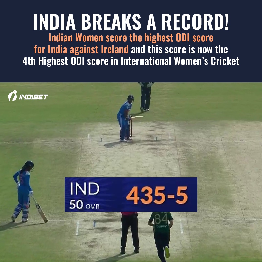 indibetofficial's tweet photo. MASSIVE!!! India score 435 Runs against #Ireland.

#INDvsIRE #IREvsIND #WomenCricket #PratikaRawal #SmritiMandhana #RohitSharma #T20WC  #T20WorldCup #KLRahul #ViratKohli #kingkohli
 #WTC #ChampionsTrophy2025  #India #T20Is #RishabhPant #Memes #Trending #SocialMedia
#indipredict https://t.co/SoCpMkfMKH