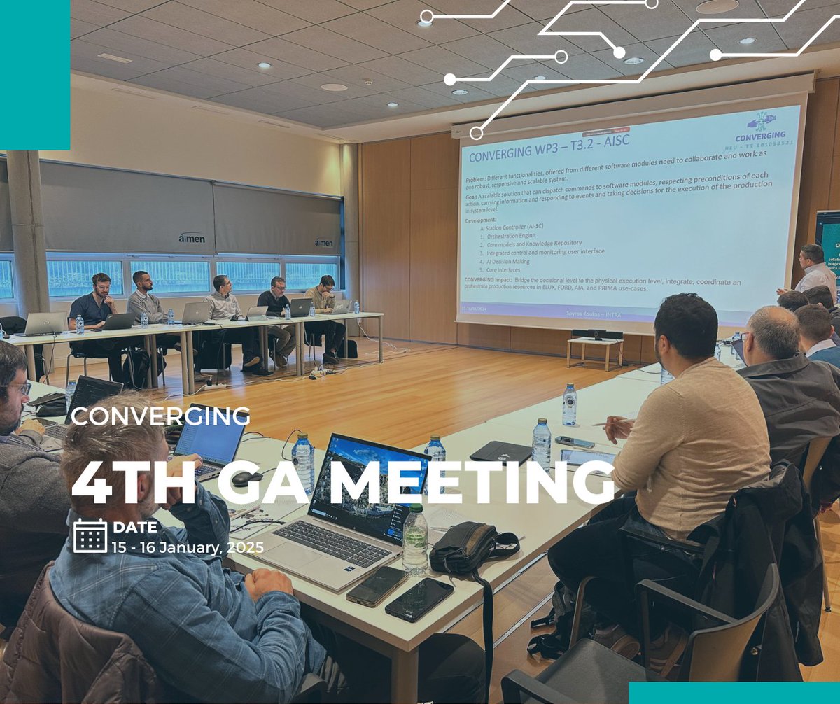 Converging EU Project tweet media