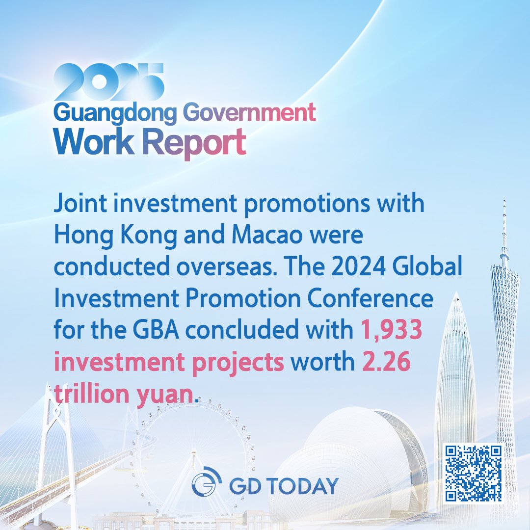 thisisGBA's tweet photo. #2025GDTwoSessions | The 2024 Global Investment Promotion Conference for the #GBA concluded with 1,933 investment projects worth 2.26 trillion yuan. 

#GDTwoSessions #business #GreaterBayArea https://t.co/UMD0CUVTf3
