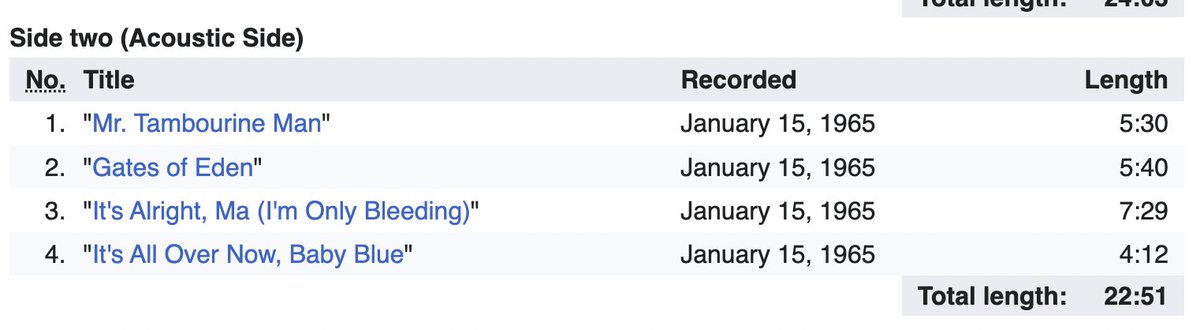 Steven Hyden tweet media