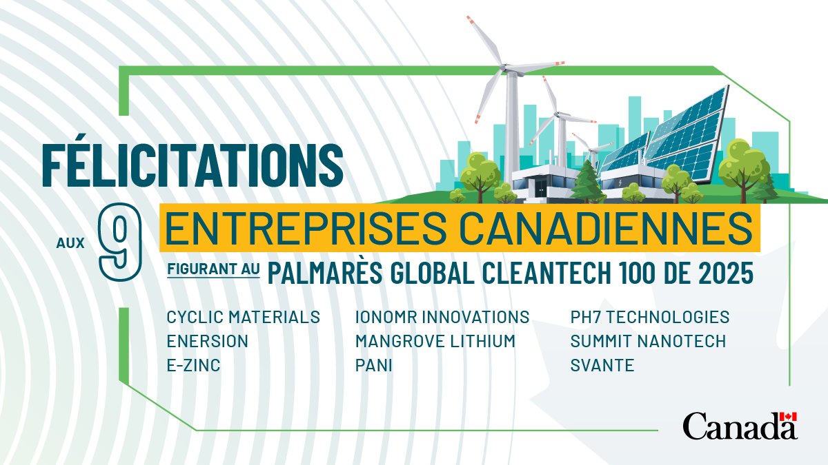 CommerceCanada's tweet image. Félicitations aux entreprises canadiennes qui figurent au palmarès Global Cleantech 100 de 2025 du @cleantechgroup!

Grâce à des entreprises innovantes comme celles-ci, le Canada contribue à façonner un avenir plus vert. 🇨🇦🌏

#GCT100 #TechPropres