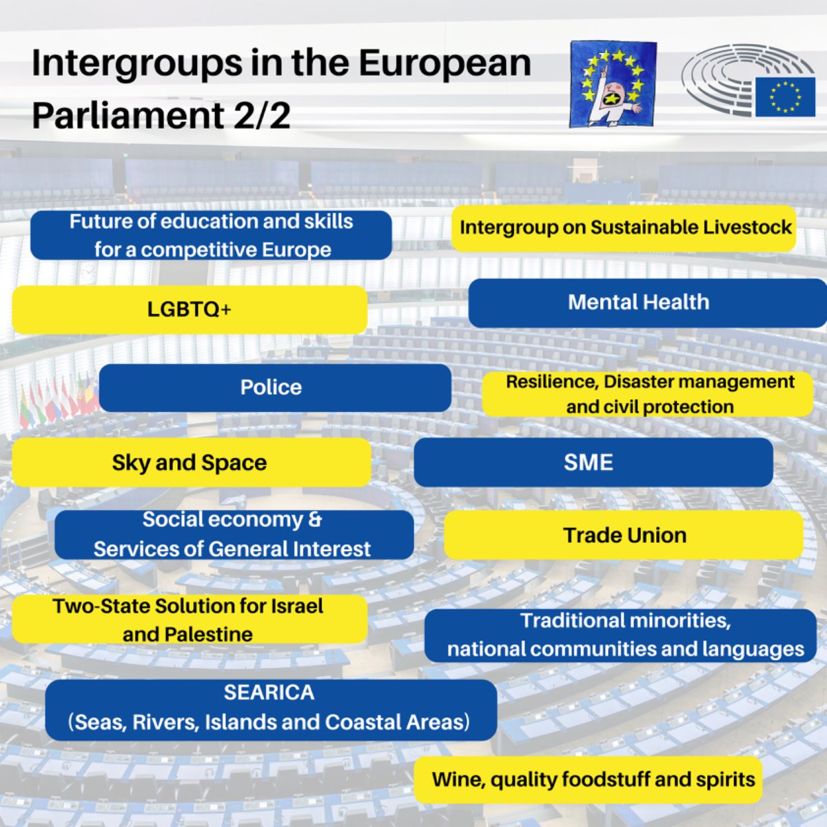 ECIReform's tweet photo. A Platform on the Future of Democracy in the European Parliament – Next Steps 👉
Whereas our efforts to create an official Democracy Intergroup in the EP have not succeeded despite the support of 1️⃣0️⃣8️⃣MEPs, we are not giving up!
🔗Read about intergroups: https://t.co/6Elh1v1pKR https://t.co/4dZTjycODd