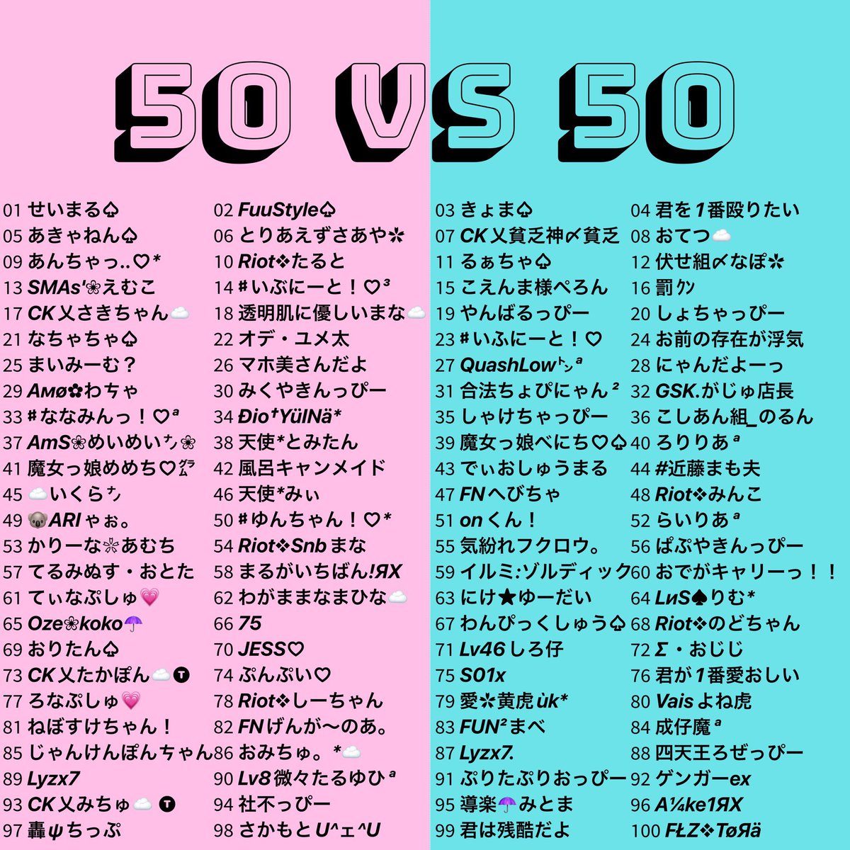 この前のスク🥇
50.50 3試合目敵1人も見ずに終わった🫠
一旦ラストゲリラ楽しかった〜
また落ち着いたらゲリラ出ます🥶