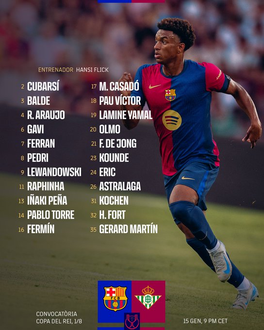 🚨La liste de Hansi Flick pour le #BarçaBetis en huitièmes de finale de la Coupe du Roi !