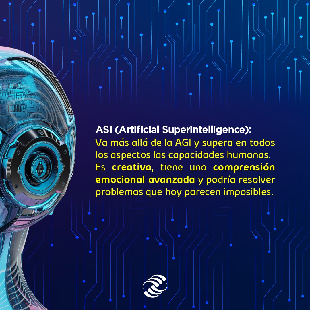 PRAXIS Iberoamérica 🌎 tweet media