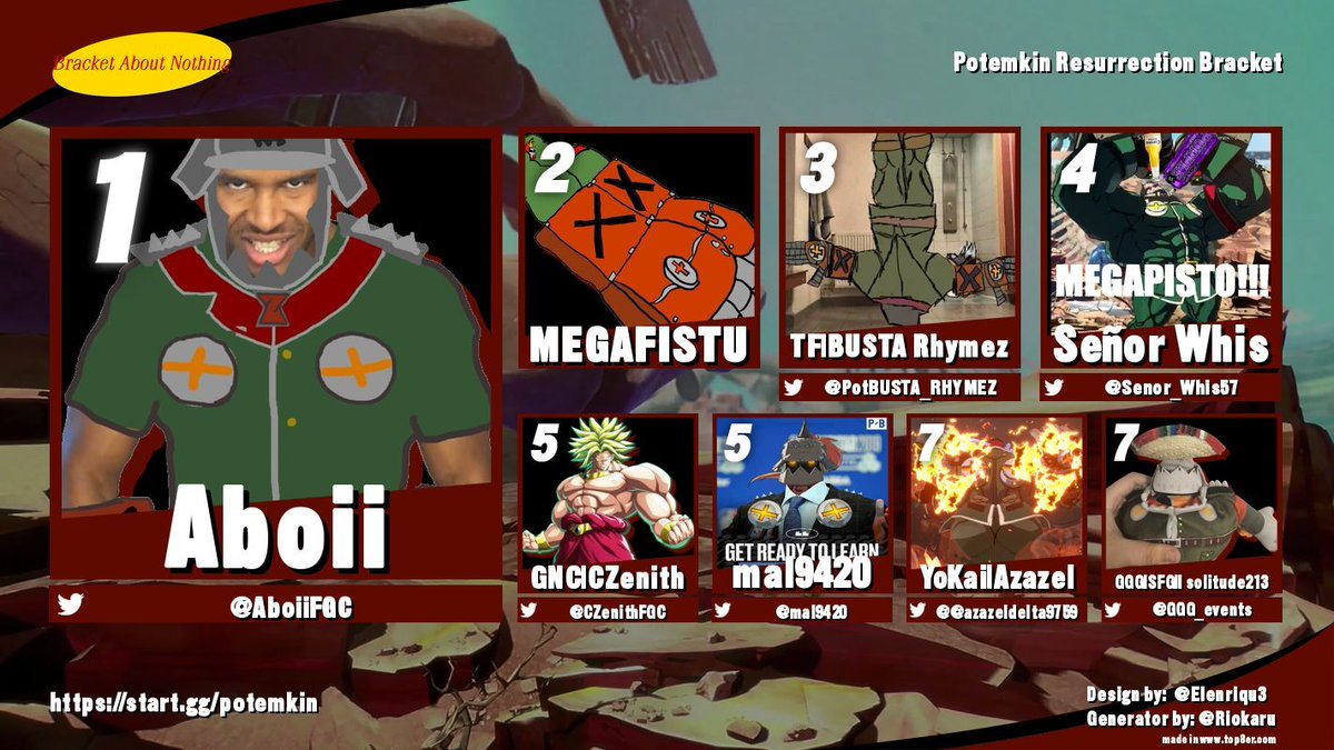 Congratulations to our GGST Potemkin Resurrection BAN top 8 participants!

🥇<a href="/AboiiFGC/">Aboii</a>
🥈MEGAFISTU
🥉<a href="/PotBUSTA_RHYMEZ/">BUSTA Rhymez</a>
🏅<a href="/Senor_Whis57/">Señor Whis</a>
🏅<a href="/CZenithFGC/">CZenith</a>
🏅<a href="/mal9420/">mal</a>
🏅@azazeldelta9759
🏅@GGG_events

Stay tuned for more events in the future, such as our MVCI Beyond bracket on Thursday!