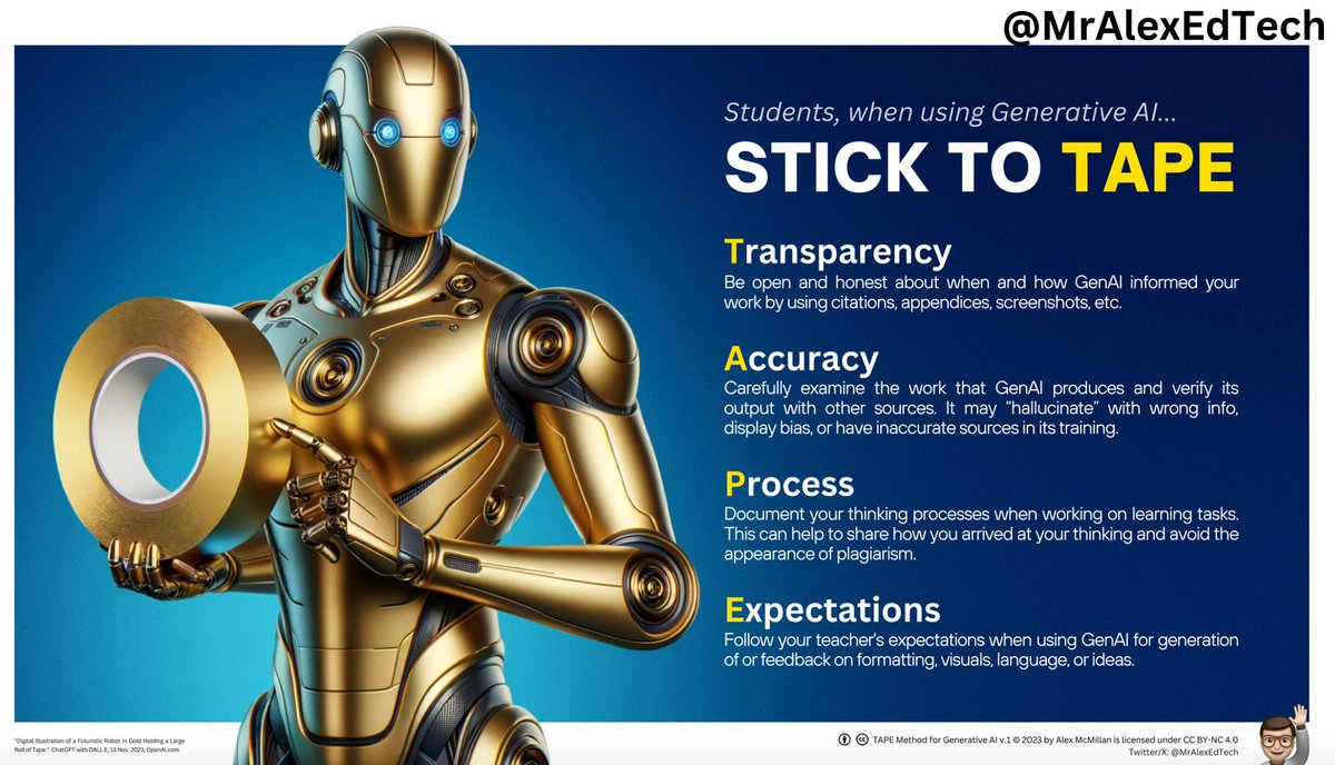 Kelly Sain (@kjsain) on Twitter photo Thanks <a href="/MrAlexEdTech/">Alex McMillan</a> & <a href="/HollyClarkEdu/">Holly Clark - The AI Infused Classroom</a> for this great thinking about AI using TAPE. A great way for students to use AI and document how they are using this powerful tool. 
Ss explain their thought partner and tutor use with AI assessment skills! #FETC Thanks <a href="/MrAlexEdTech/">Alex McMillan</a> & <a href="/HollyClarkEdu/">Holly Clark - The AI Infused Classroom</a> for this great thinking about AI using TAPE. A great way for students to use AI and document how they are using this powerful tool. 
Ss explain their thought partner and tutor use with AI assessment skills! #FETC