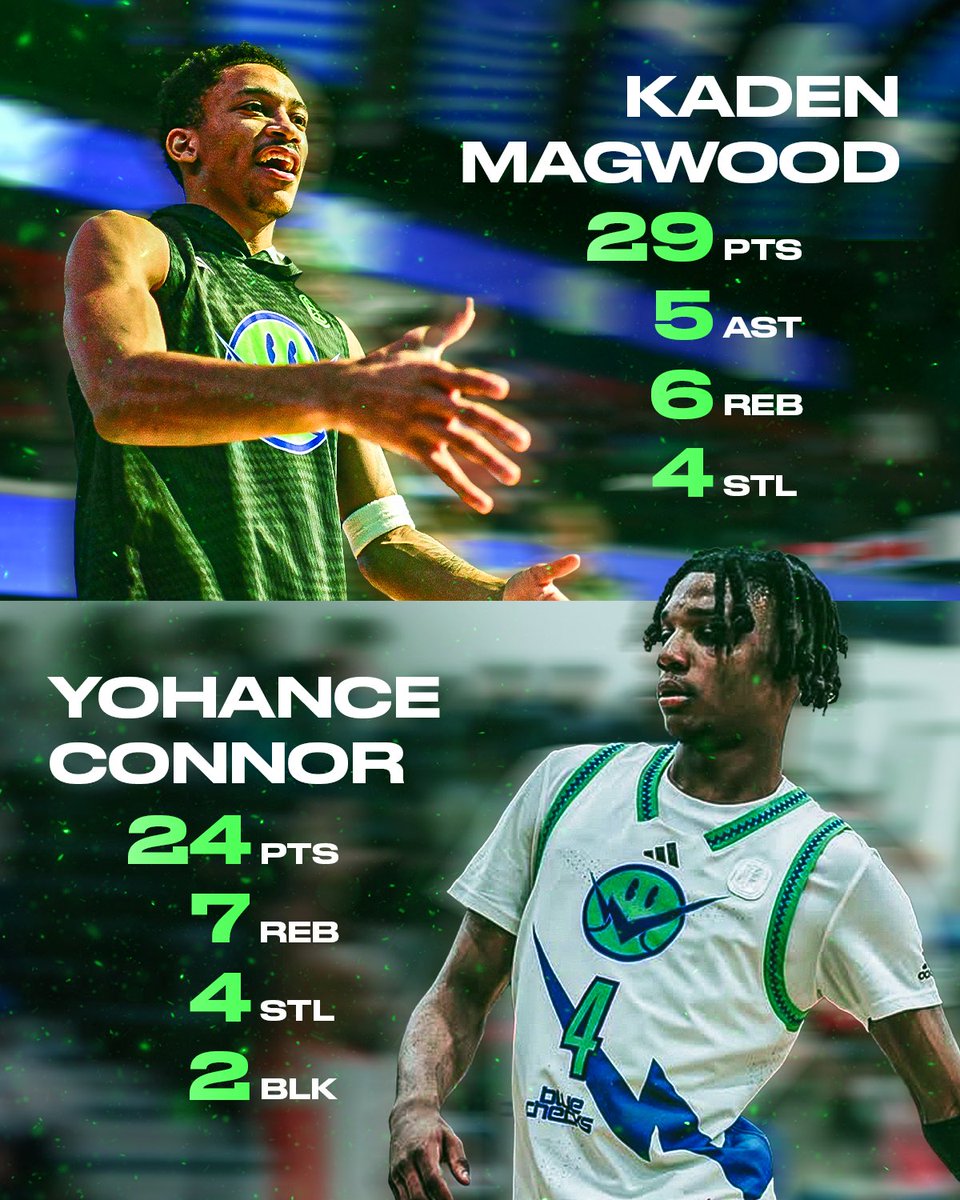 Overtime Elite tweet media