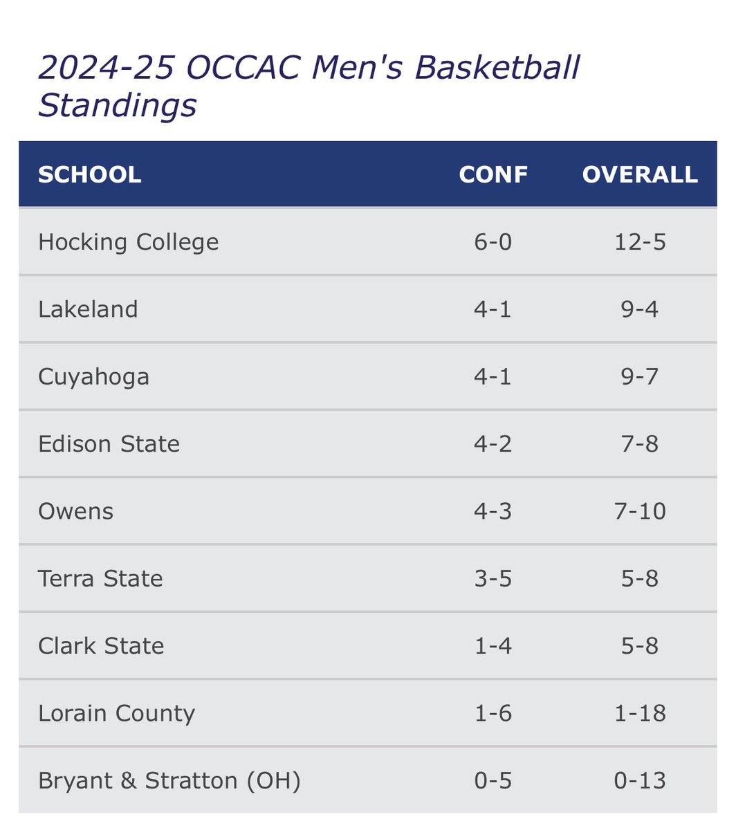 D. Walker tweet media